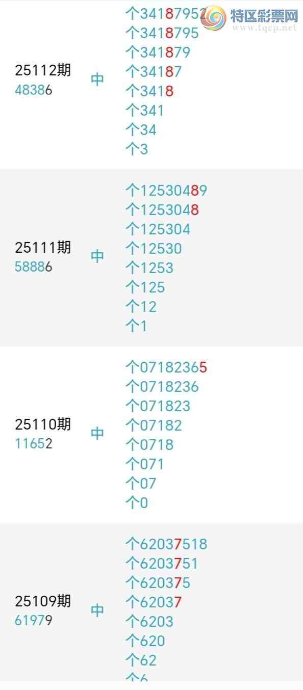 [������] 25122�ڣ����ݶ�β��4����18��16�ڣ�����β�ͳ�Ư����ͼ�桿121 / ����:�������� / ����ID:1053490