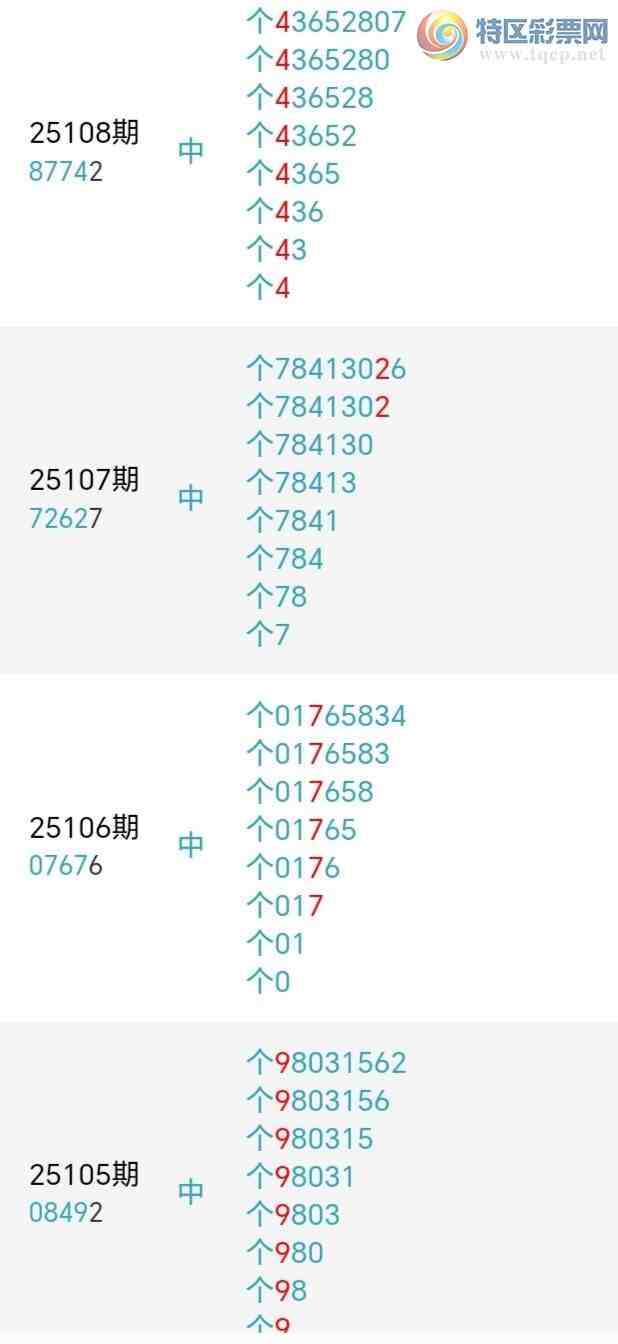 [������] 25122�ڣ����ݶ�β��4����18��16�ڣ�����β�ͳ�Ư����ͼ�桿611 / ����:�������� / ����ID:1053490