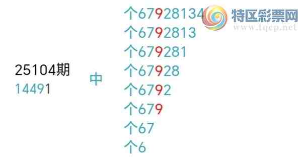 [������] 25122�ڣ����ݶ�β��4����18��16�ڣ�����β�ͳ�Ư����ͼ�桿922 / ����:�������� / ����ID:1053490