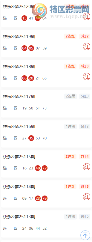 [����8] 25122�ڣ�������ѡ���Ƽ���ѡ�Ľ�10��6709 / ����:������ / ����ID:1053211