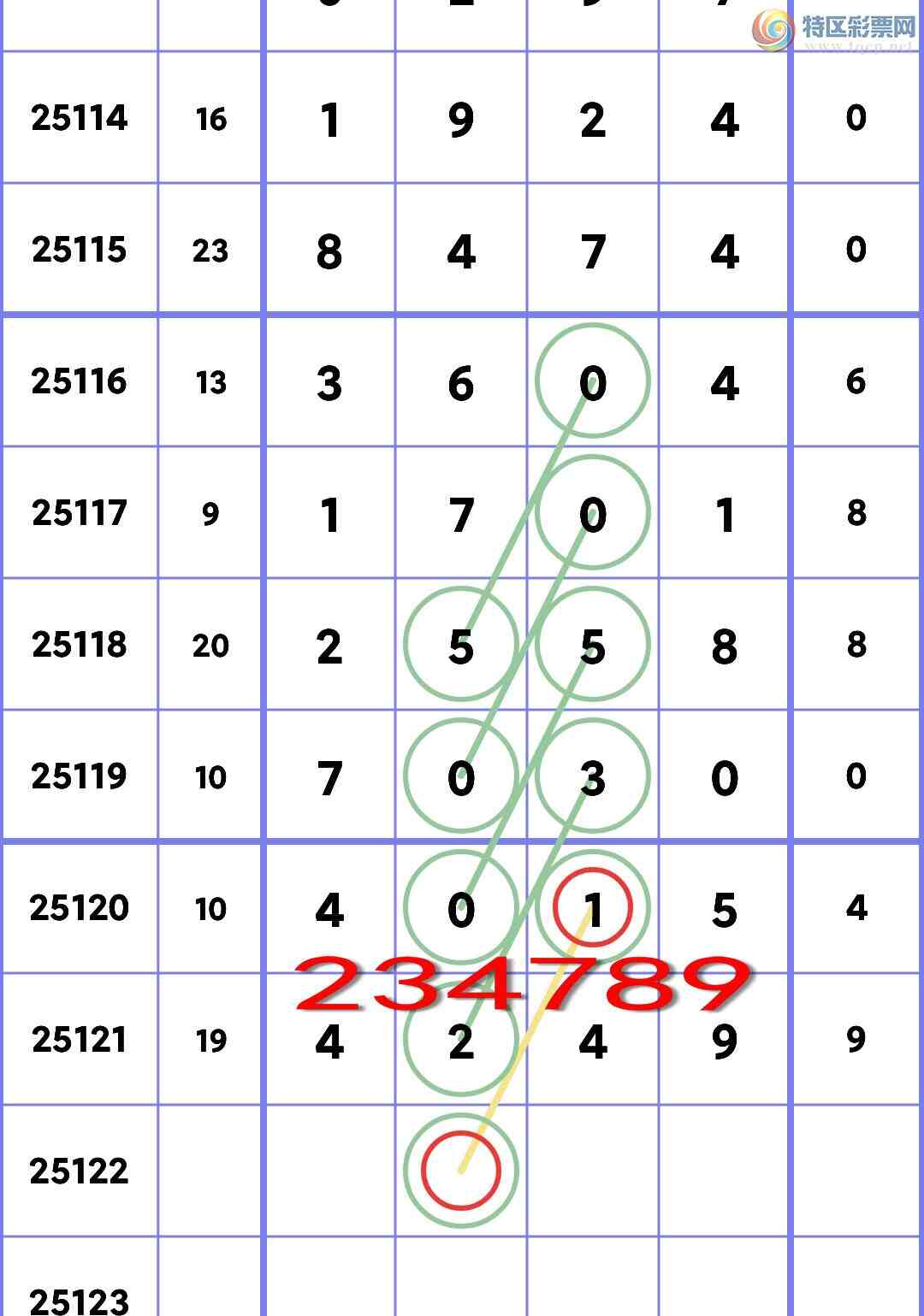 [������] 25122�ڣ�ʮλ/��ͷ��β/����������444������ͼ��]984 / ����:���ھ��� / ����ID:1053497