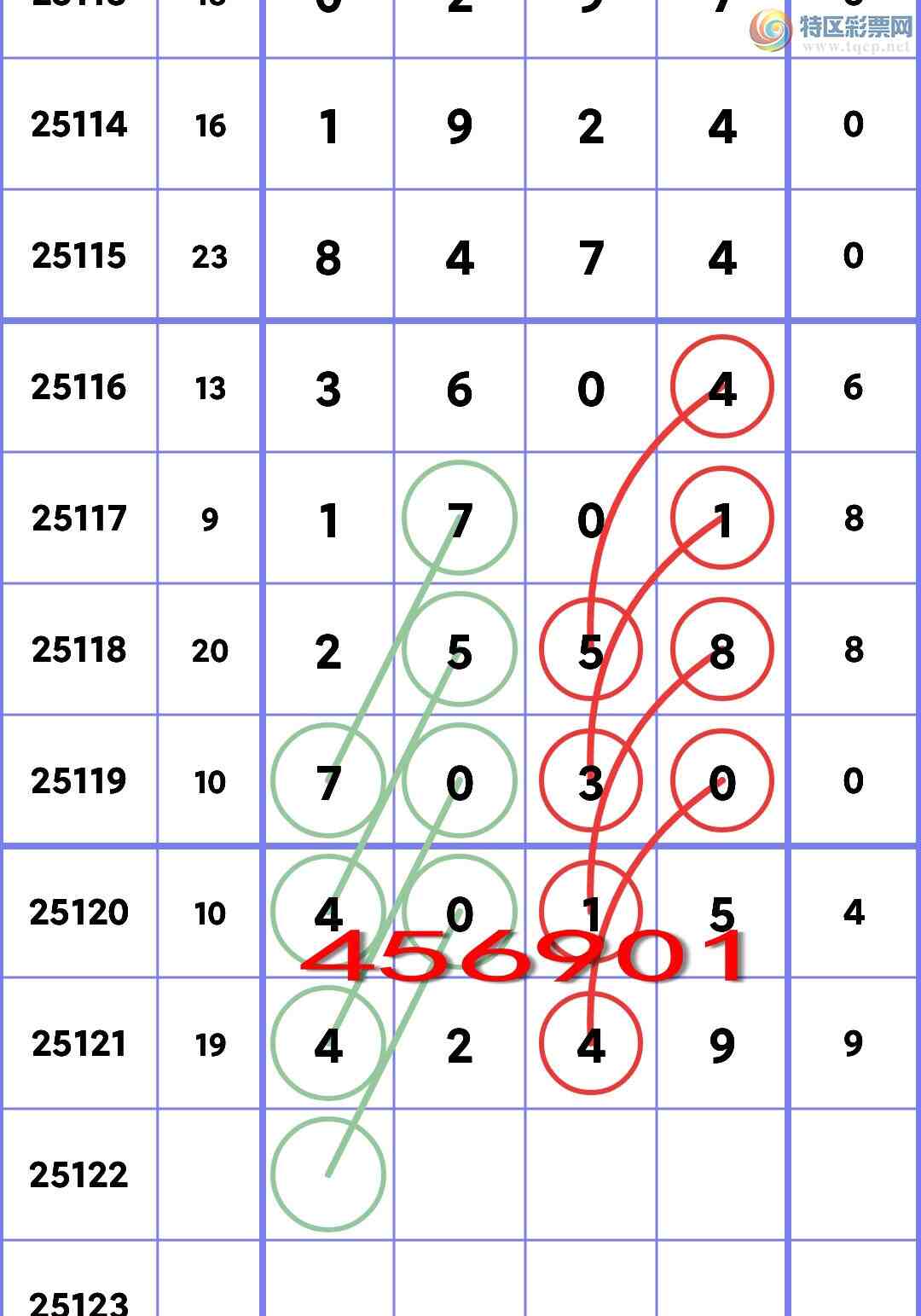 [������] 25122�ڣ�ͷβ��OK==����4XX5��ͷ666������,β111�����У������С���ͼ��]183 / ����:С���� / ����ID:1053516