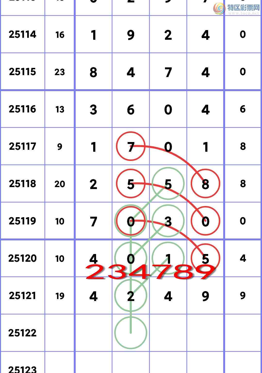 [������] 25122�ڣ�ͷβ��OK==����4XX5��ͷ666������,β111�����У������С���ͼ��]830 / ����:С���� / ����ID:1053516