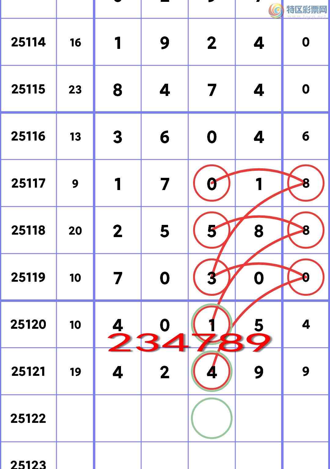 [������] 25122�ڣ��ֵָģ�����333��β������ͷβ����ͼ��]571 / ����:һ��Ϳ� / ����ID:1053467