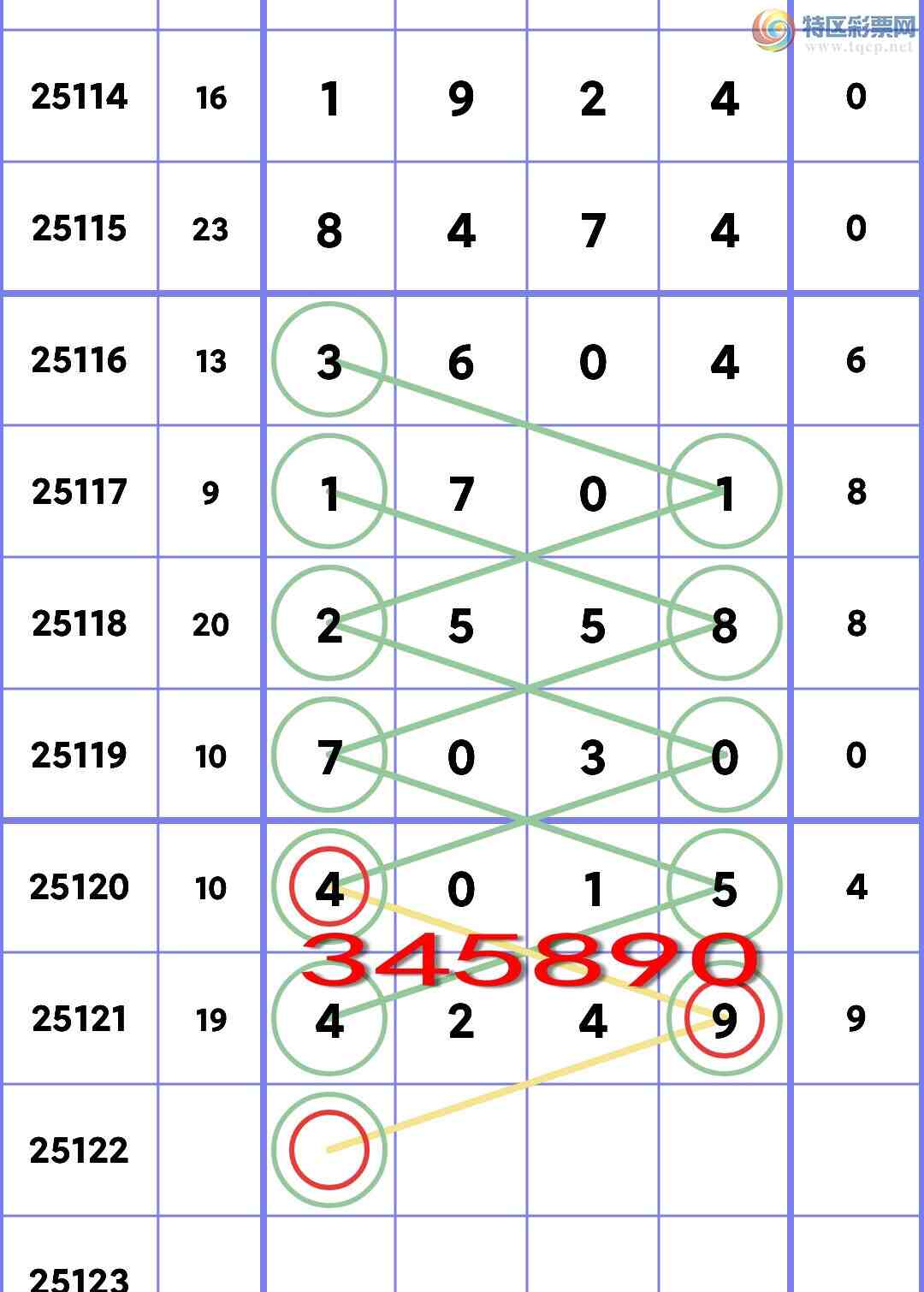 [������] 25122�ڣ��ֵָģ�����333��β������ͷβ����ͼ��]591 / ����:һ��Ϳ� / ����ID:1053467