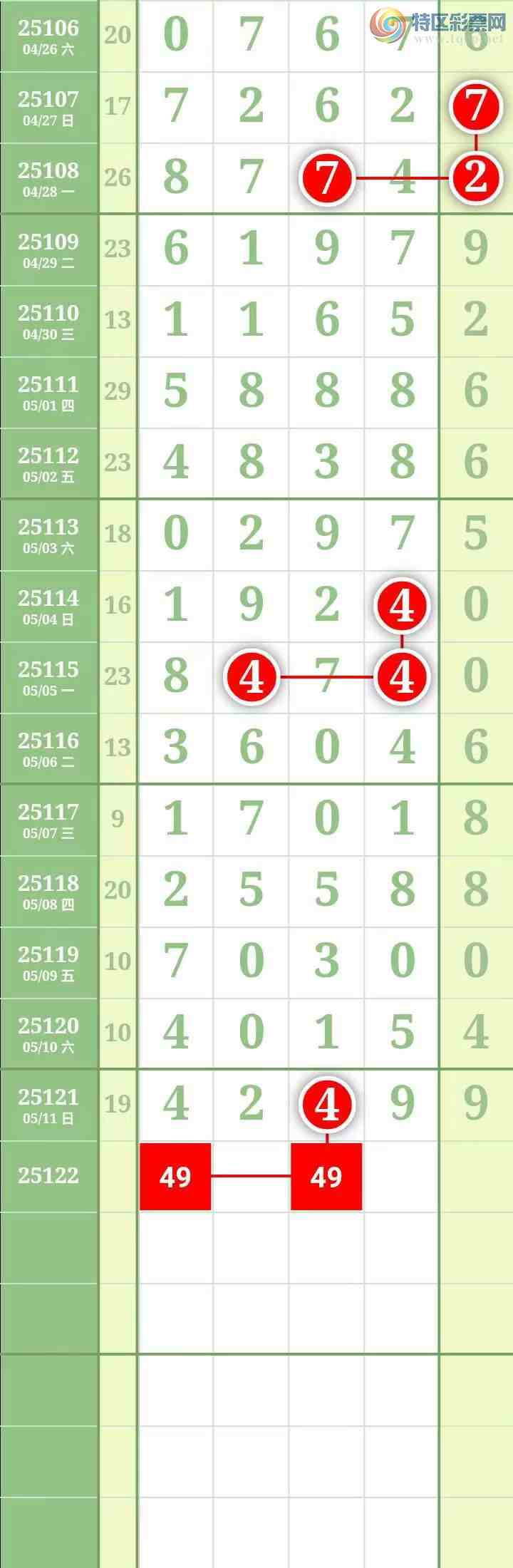 [������] 25122�ڣ����������������Χ�С�ͼ��289 / ����:������� / ����ID:1053125