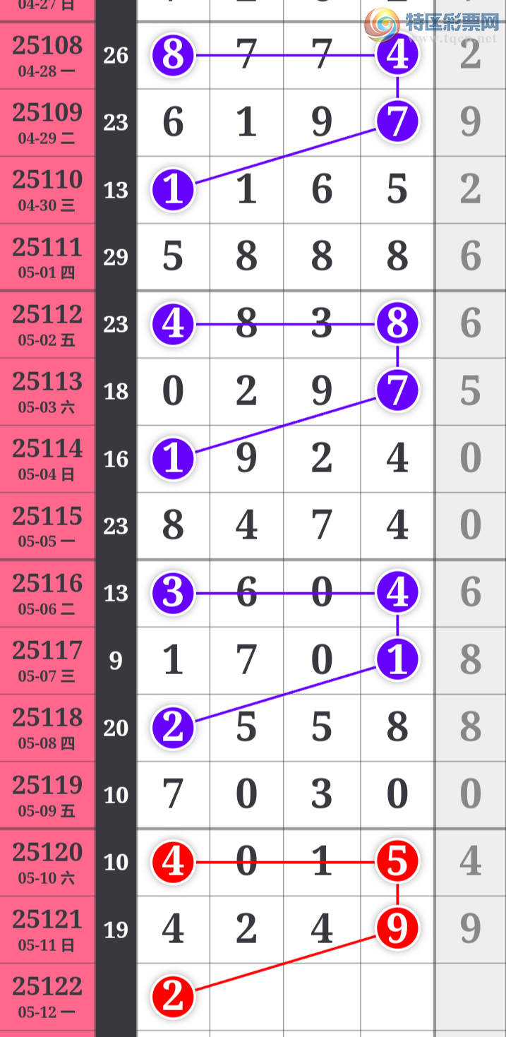 [������] 25122�ڣ�����һ�ſ��ù��ɲο���ͼ�桿504 / ����:����һ�� / ����ID:1053549