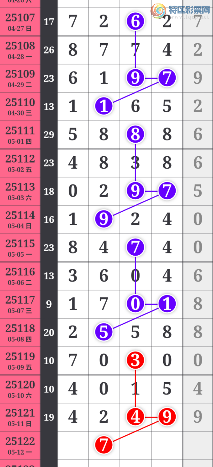 [������] 25122�ڣ�����һ�ſ��ù��ɲο���ͼ�桿248 / ����:����һ�� / ����ID:1053549