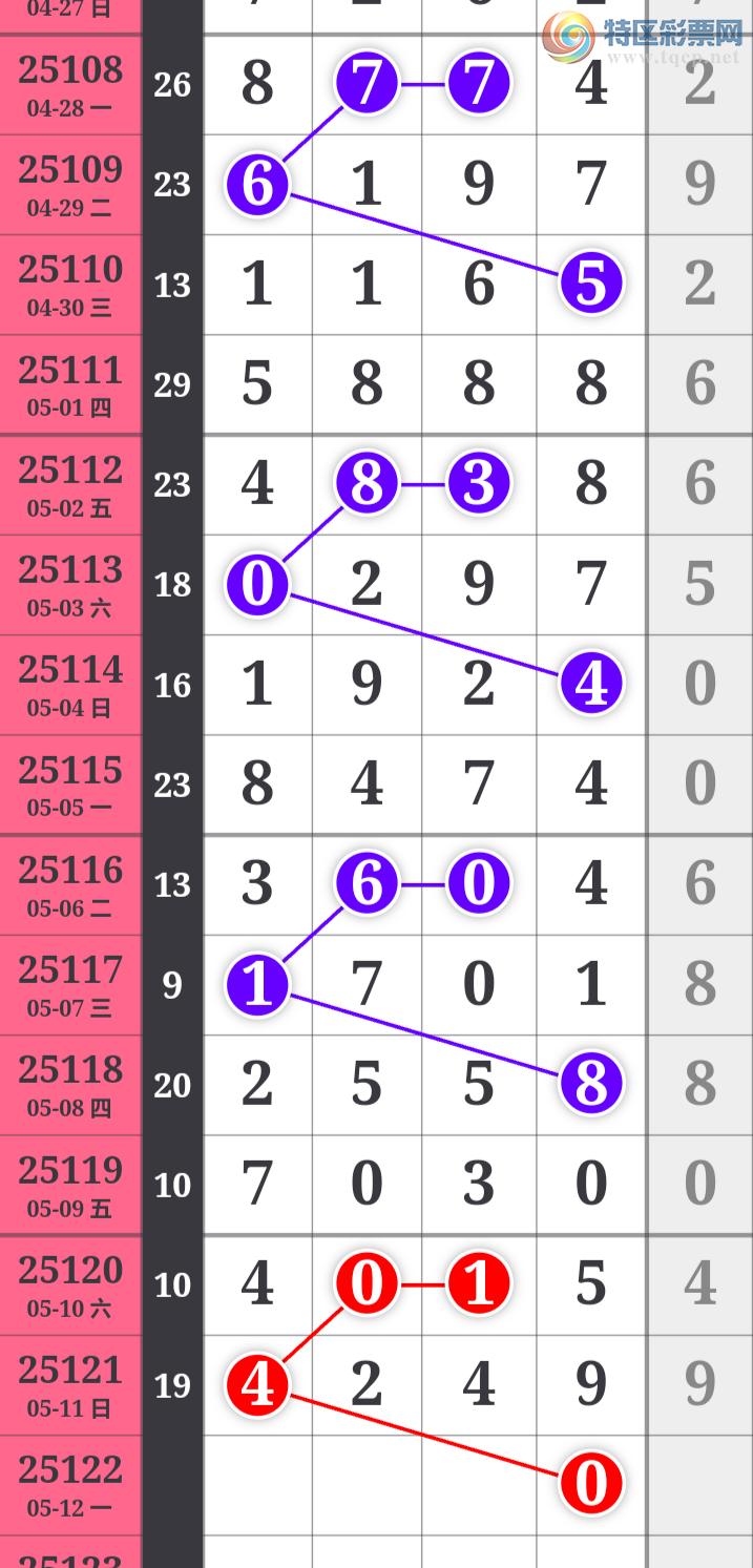 [������] 25122�ڣ�����һ�ſ��ù��ɲο���ͼ�桿75 / ����:����һ�� / ����ID:1053549