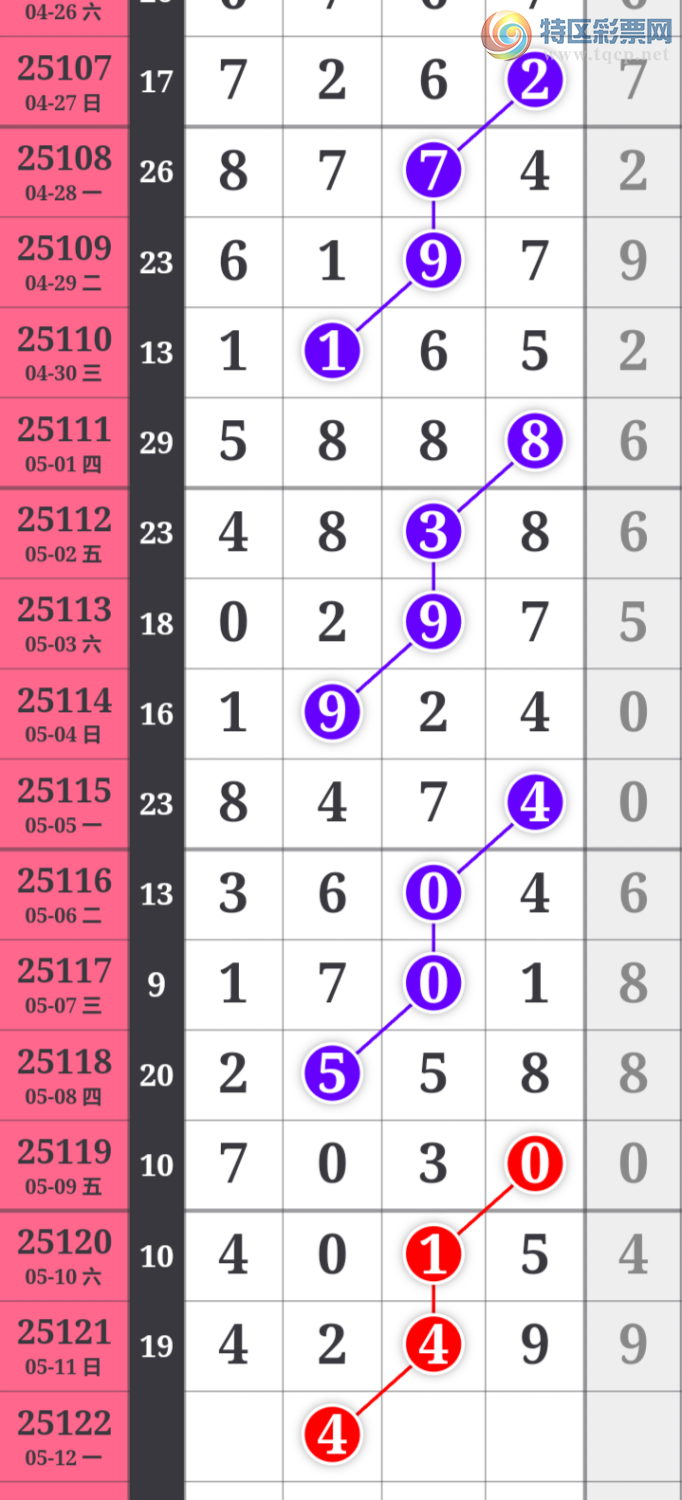 [������] 25122�ڣ�����һ�ſ��ù��ɲο���ͼ�桿40 / ����:����һ�� / ����ID:1053549