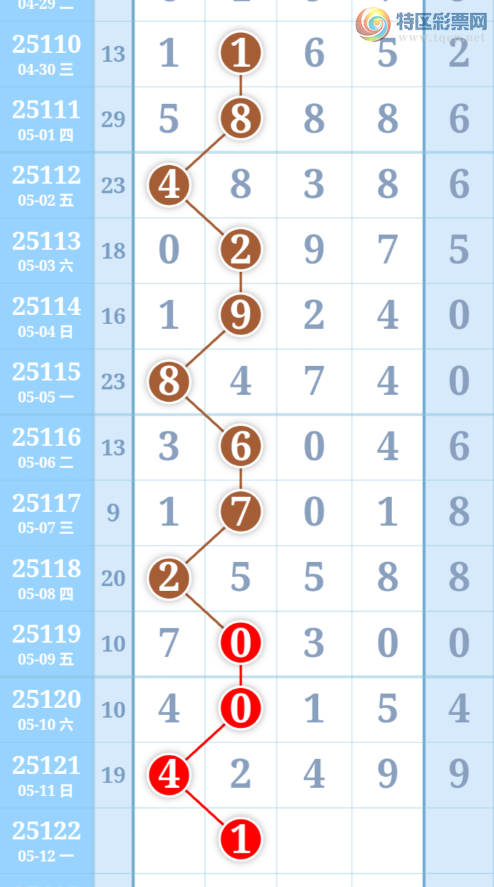 [������] 25122�ڣ����ֹ��ɲο�����ͼ�桿379 / ����:����̺� / ����ID:1053553