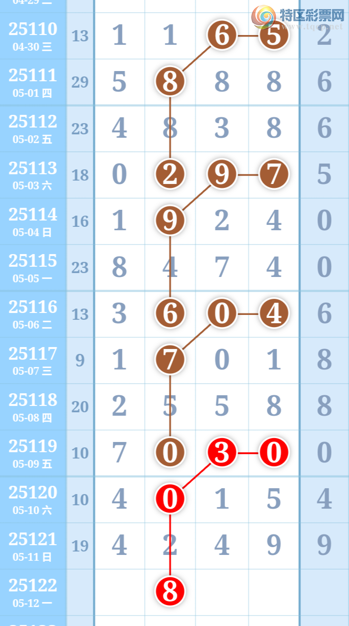 [������] 25122�ڣ����ֹ��ɲο�����ͼ�桿229 / ����:����̺� / ����ID:1053553