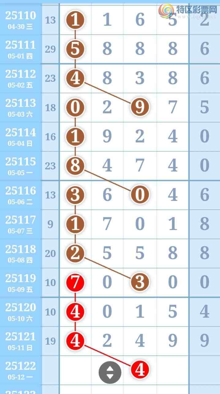 [������] 25122�ڣ����ֹ��ɲο�����ͼ�桿623 / ����:����̺� / ����ID:1053553