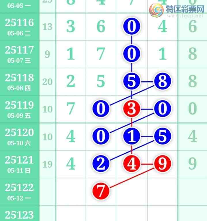 [������] 25122�ڣ��Ϻ�һ�����Ƽ����ɲο���ͼ�桿320 / ����:�Ϻ�һ�� / ����ID:1053558