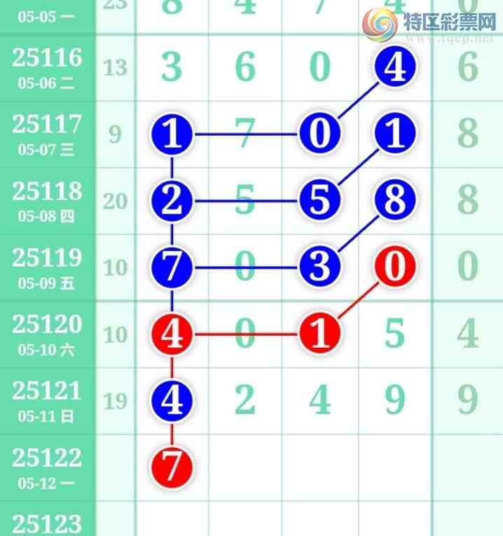 [������] 25122�ڣ��Ϻ�һ�����Ƽ����ɲο���ͼ�桿358 / ����:�Ϻ�һ�� / ����ID:1053558