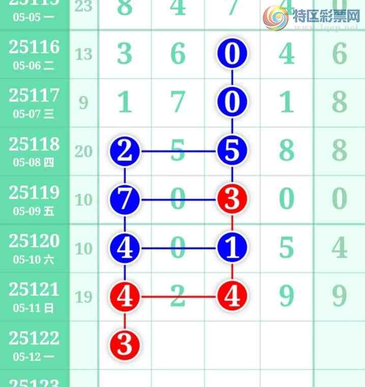 [������] 25122�ڣ��Ϻ�һ�����Ƽ����ɲο���ͼ�桿277 / ����:�Ϻ�һ�� / ����ID:1053558