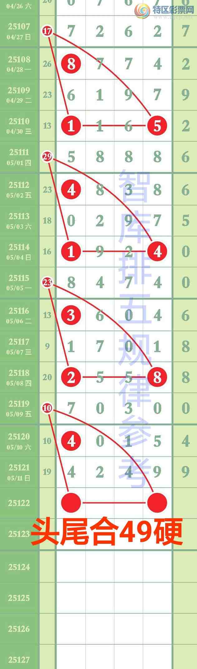 [������] 25122�ڣ������ǿ�ȫ��������������3��4249�ǳ�׼��ͼ�桿184 / ����:��@�� / ����ID:1053131