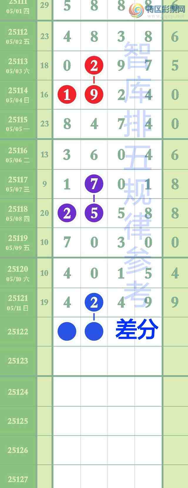 [������] 25122�ڣ������ǿ�ȫ��������������3��4249�ǳ�׼��ͼ�桿342 / ����:��@�� / ����ID:1053131