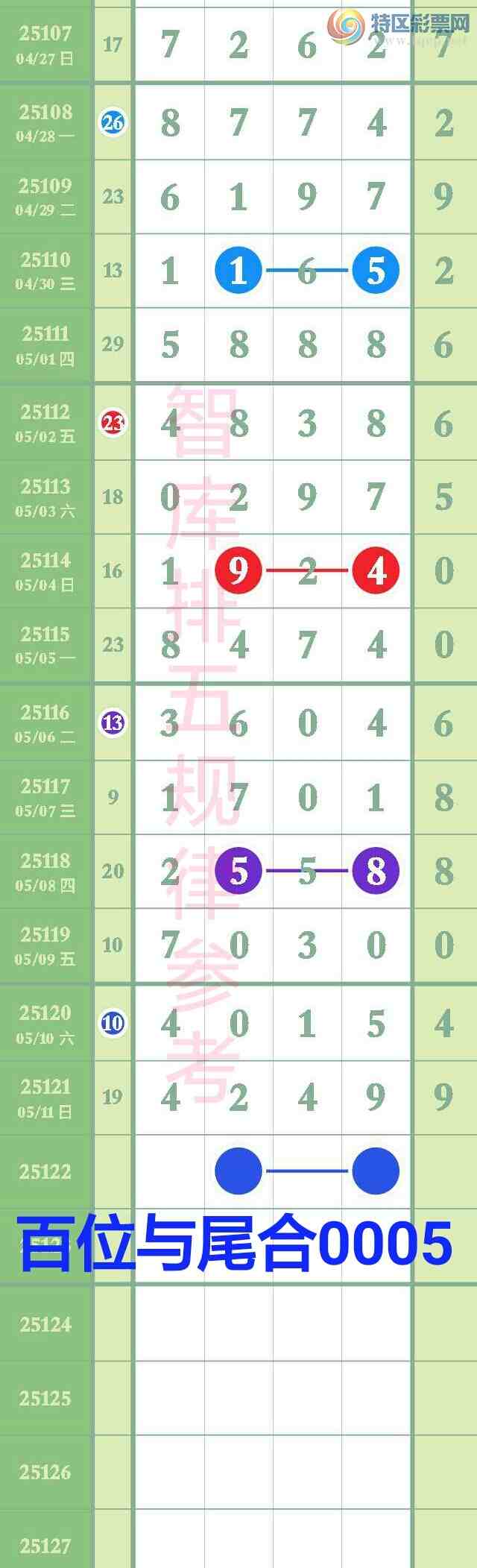 [������] 25122�ڣ������ǿ�ȫ��������������3��4249�ǳ�׼��ͼ�桿51 / ����:��@�� / ����ID:1053131