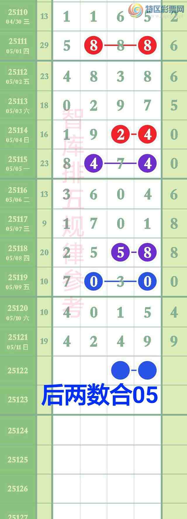 [������] 25122�ڣ������ǿ�ȫ��������������3��4249�ǳ�׼��ͼ�桿44 / ����:��@�� / ����ID:1053131