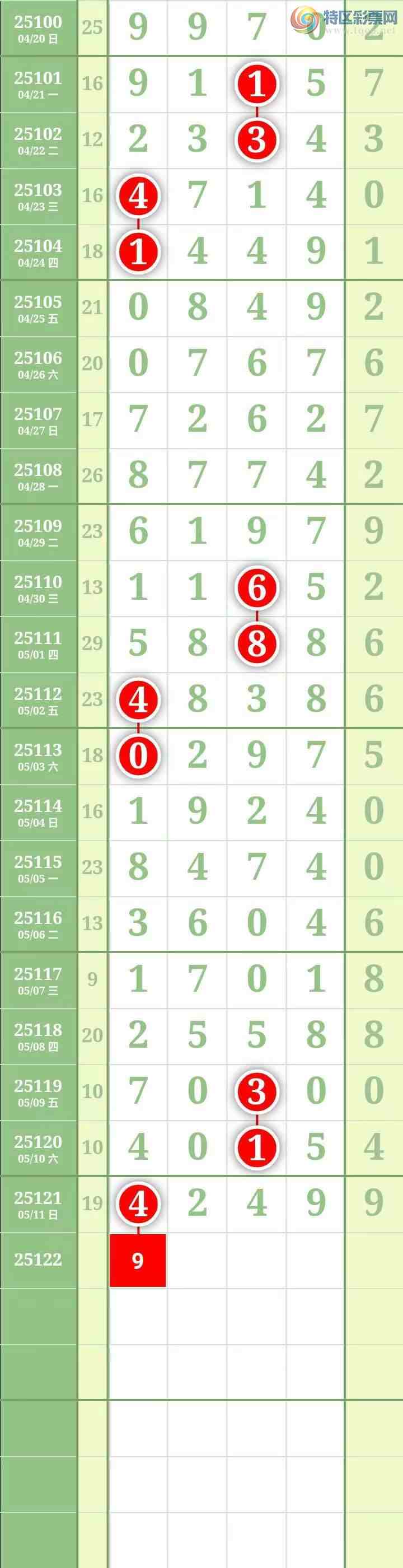 [������] 25122�ڣ����������������Χ�С�ͼ��127 / ����:������� / ����ID:1053125