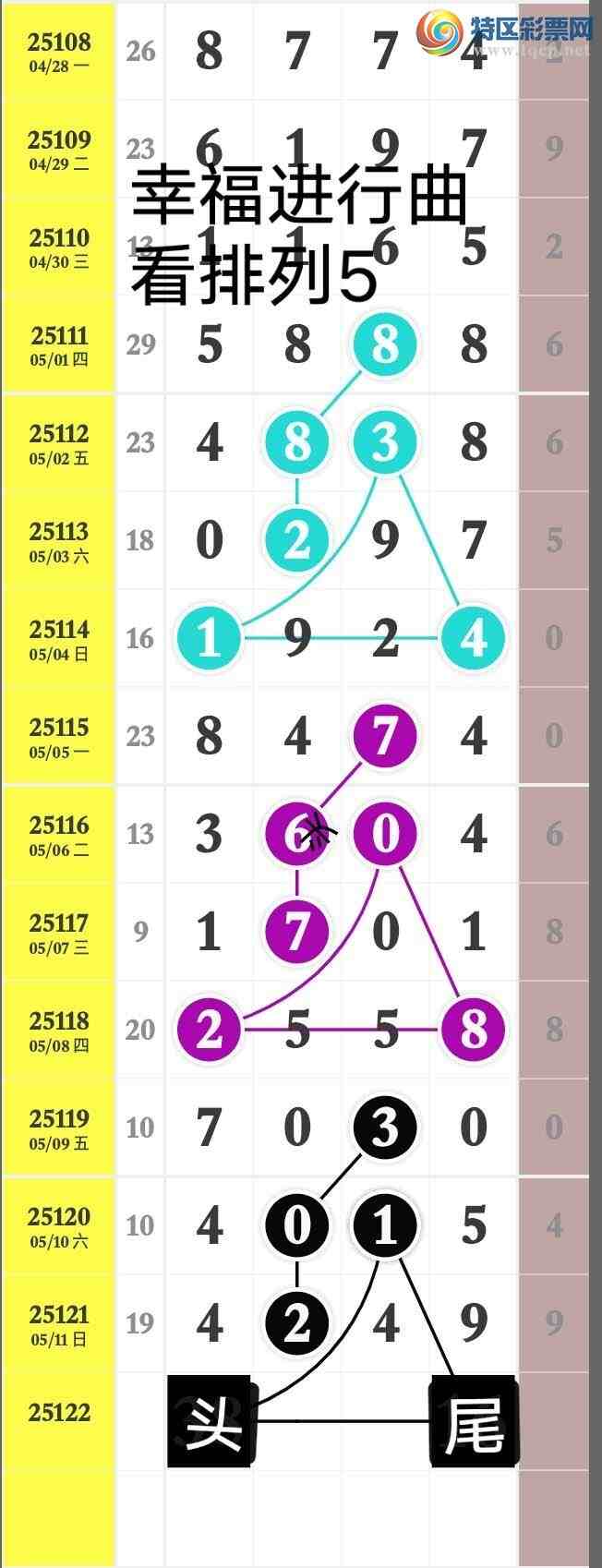 [] 25122ڣ5ѡͼ桿990 / :wd25100 / ID:1053328