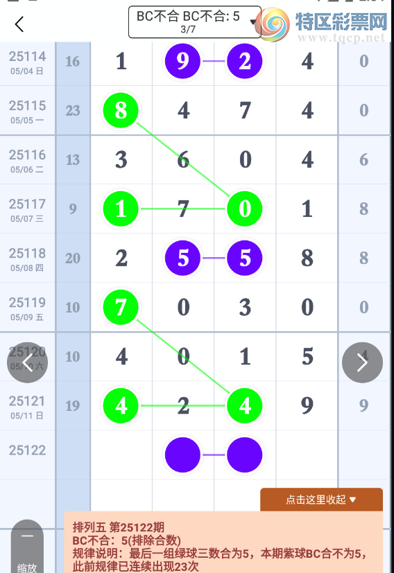 [������] 25122�ڣ��Լ��ο� ͷβ ����ͼ�桿955 / ����:ëë1 / ����ID:1053598