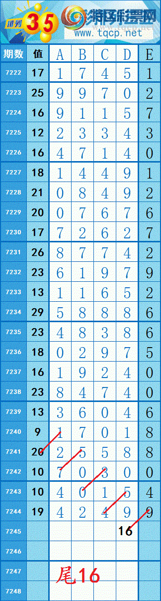 [������] 25122�ڣ�����9β������ͼ��ͷβ����ȫ׼��ͼ�桿765 / ����:���紵�� / ����ID:1053624