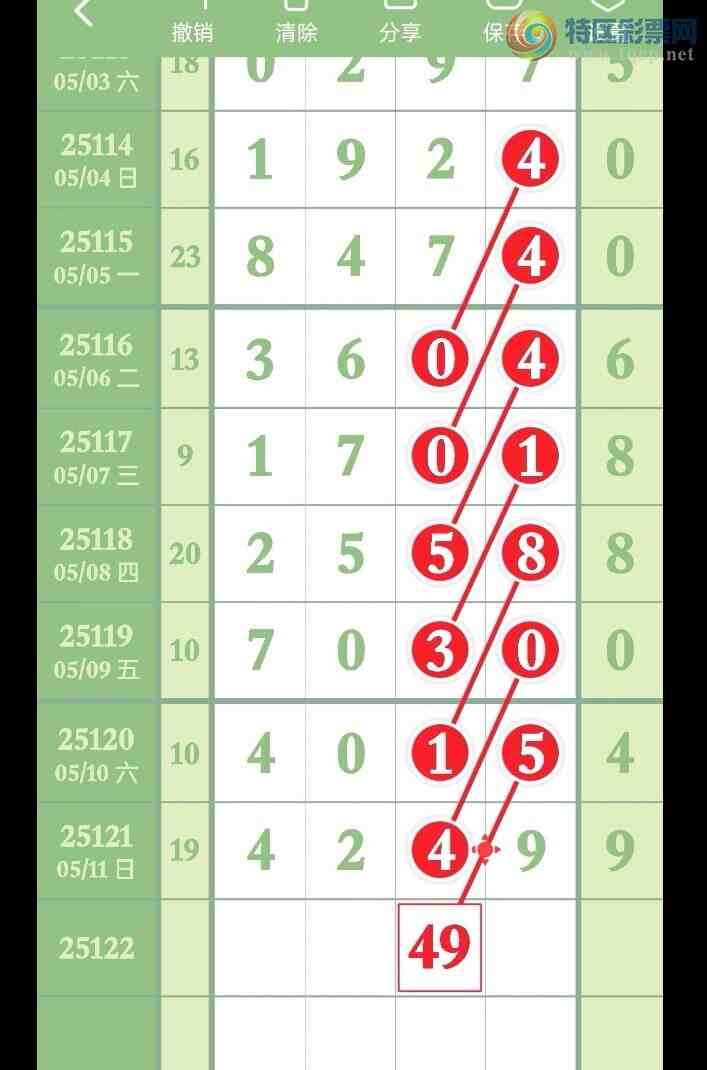 [������] 25122�ڣ�����9����,OK�ޡ�ͼ�桿997 / ����:�㶫ë�� / ����ID:1053168