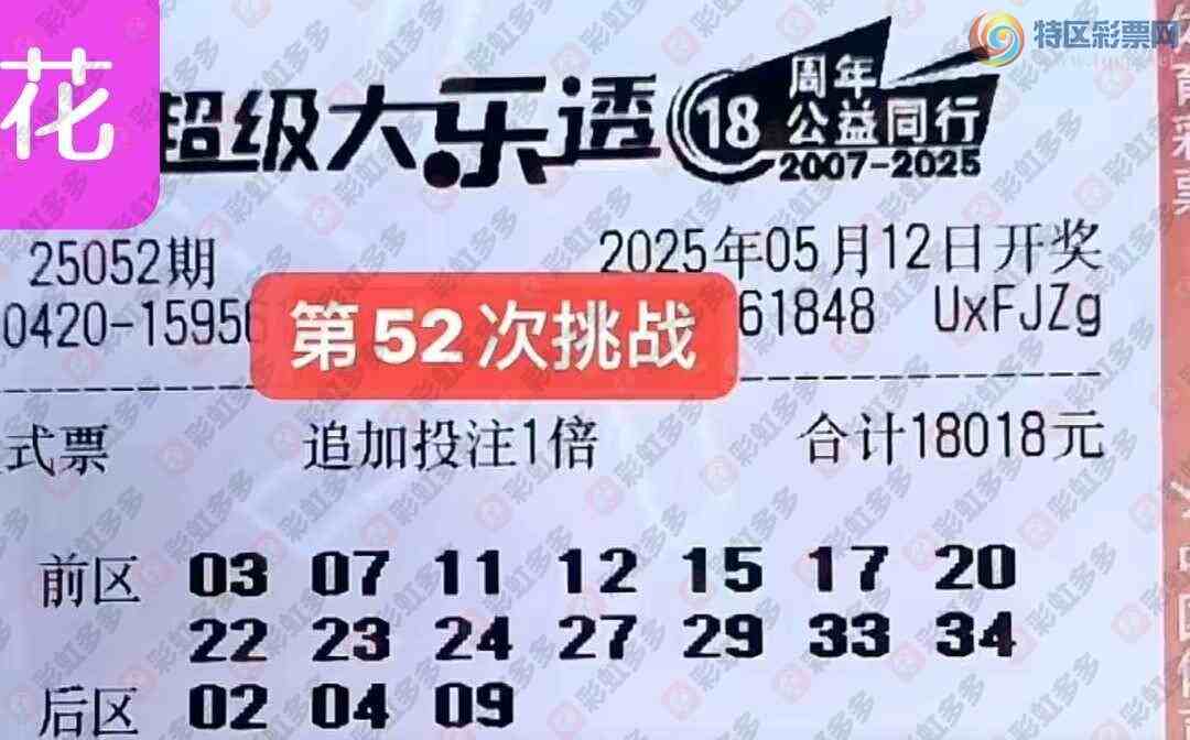 [����͸] 25052�ڣ���ԪƱ�����ο�881 / ����:�ǿ����� / ����ID:1053634