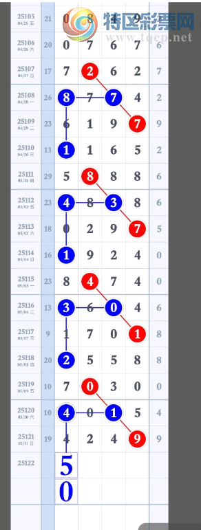 [] 25122ڣλοͼ桿960 / :ٵޣο / ID:1053633