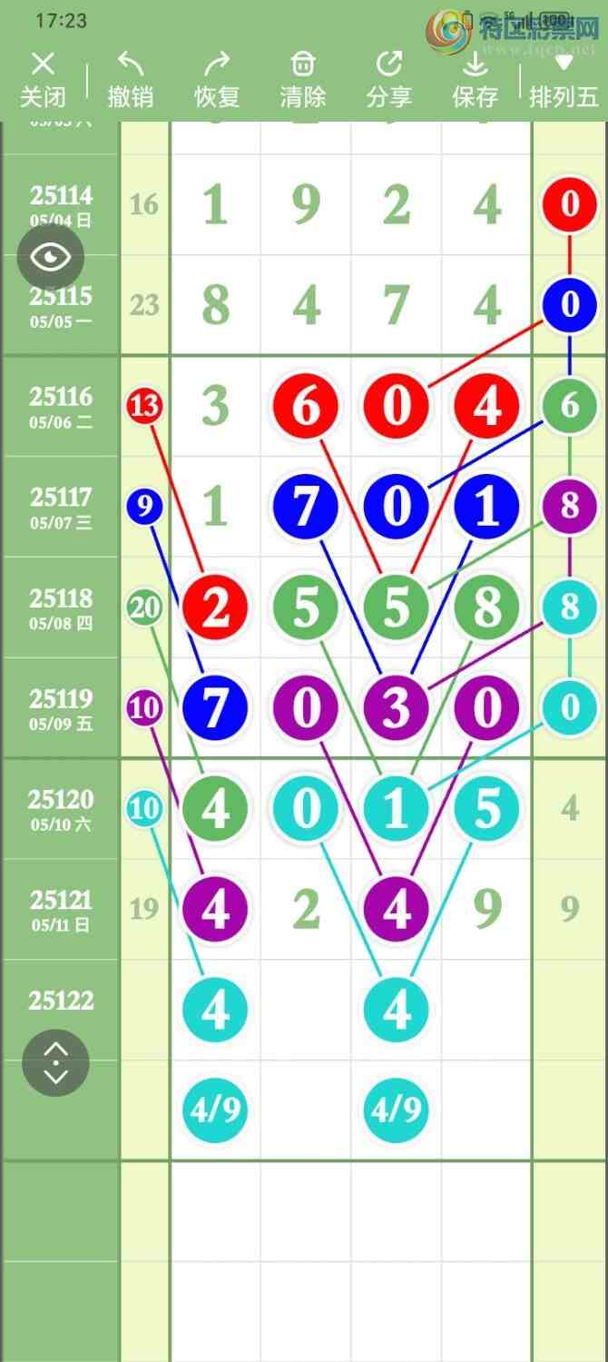 [������] 25122�ڣ�����ͼ�������ϲ���Ϳ���һ�£�226 / ����:����PZ89180 / ����ID:1053655