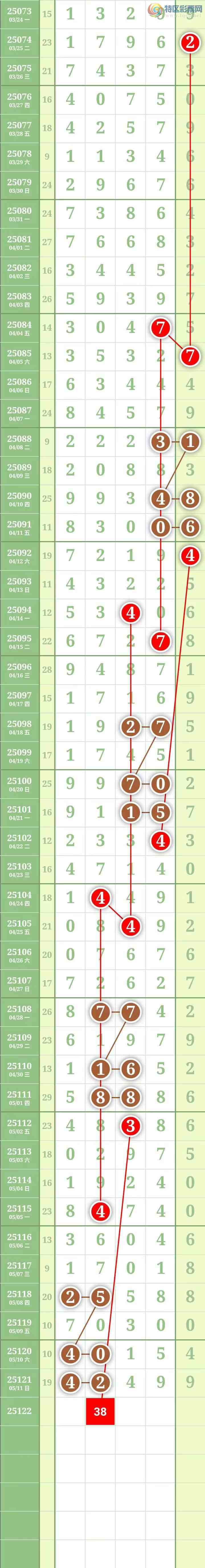 [������] 25123�ڣ������������29 / ����:������� / ����ID:1053705