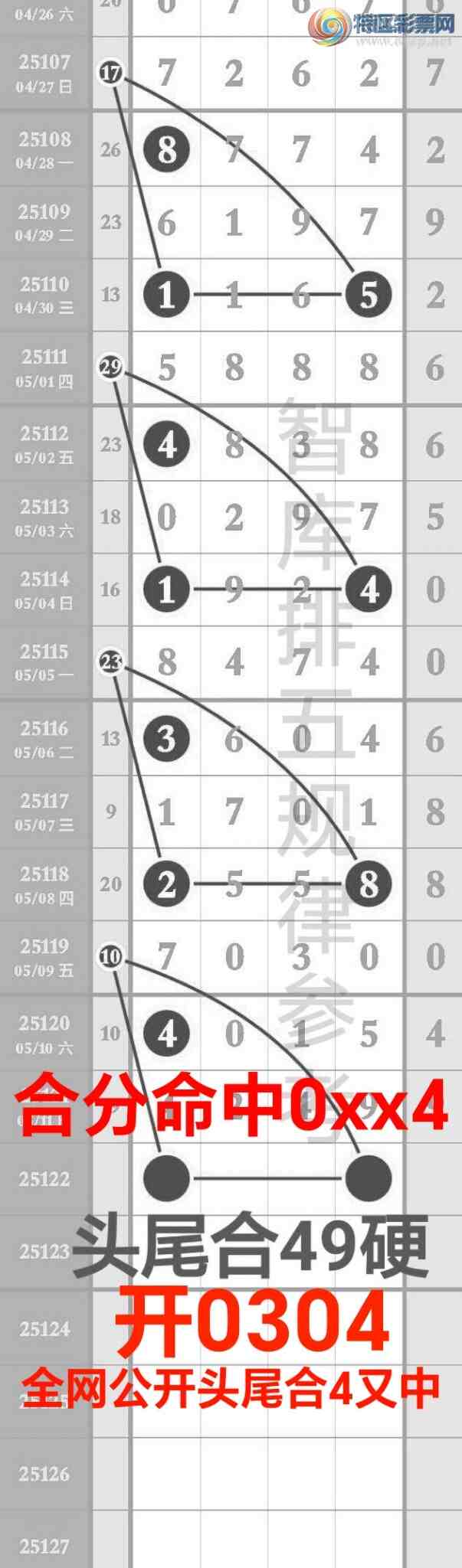 [������] 25123��:���ڹ���ͷβ��4��0304��ϲ������С�ͼ�桿575 / ����:��@�� / ����ID:1053728