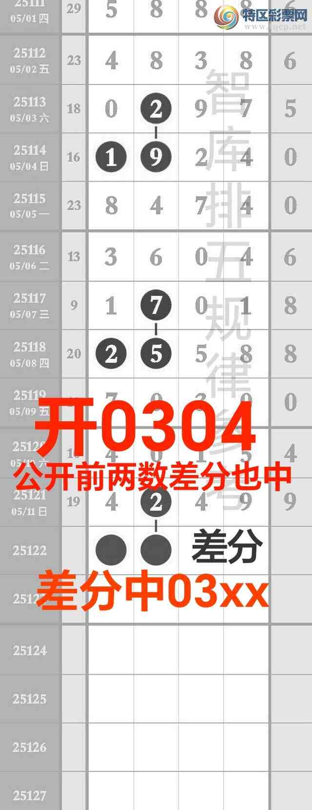 [������] 25123��:���ڹ���ͷβ��4��0304��ϲ������С�ͼ�桿346 / ����:��@�� / ����ID:1053728