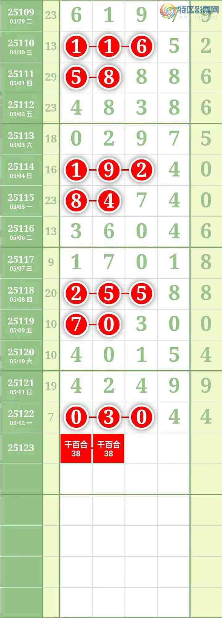 [������] 25123�ڣ������������110 / ����:������� / ����ID:1053705