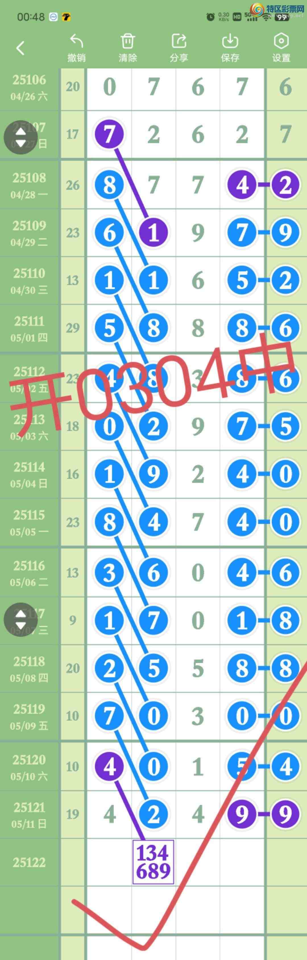 [������] 25123��:���ڵ���0ǧ,9483��,50ʮ,94β,������0304,��Χ,ɱ�����С�ͼ�桿853 / ����:������� / ����ID:1053878