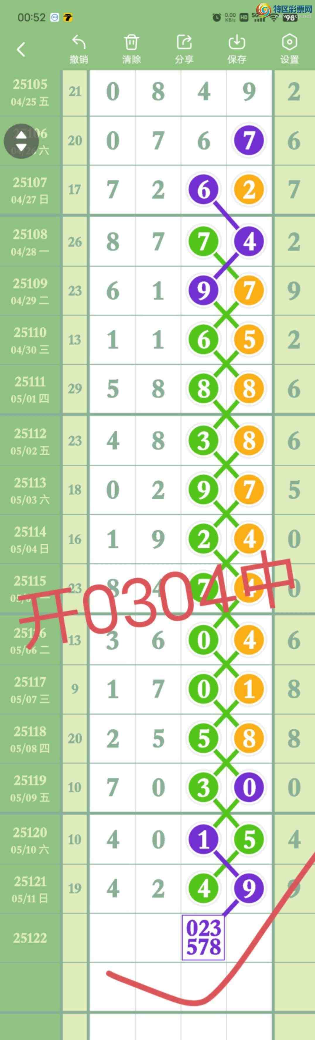 [������] 25123��:���ڵ���0ǧ,9483��,50ʮ,94β,������0304,��Χ,ɱ�����С�ͼ�桿435 / ����:������� / ����ID:1053878