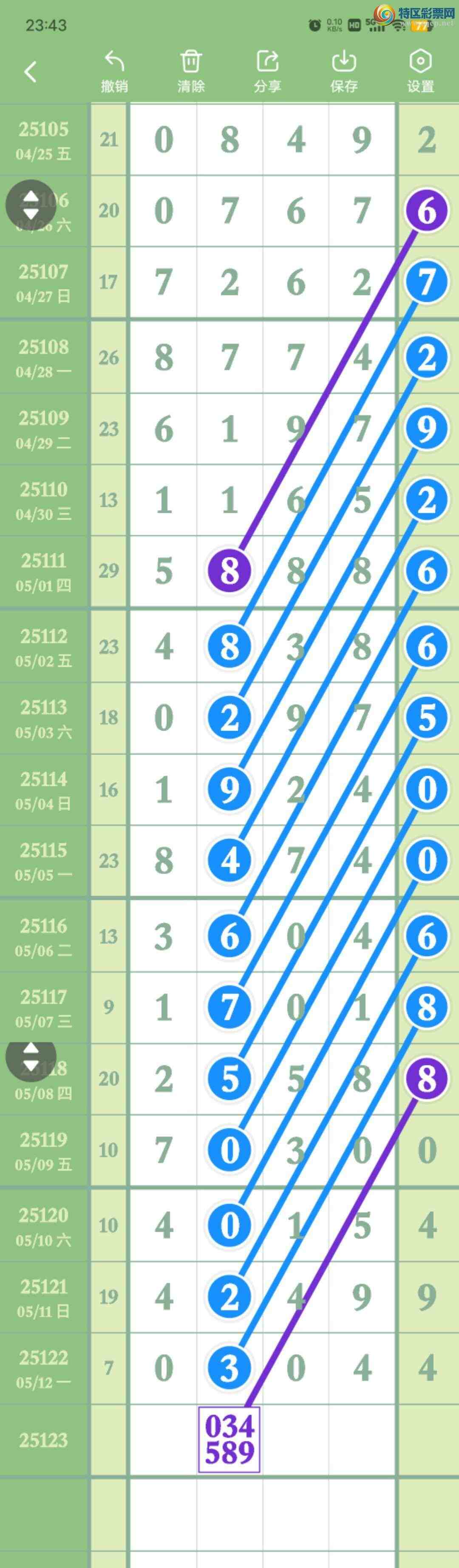 [������] 25123��:���ڵ���0ǧ,9483��,50ʮ,94β,������0304,��Χ,ɱ�����С�ͼ�桿651 / ����:������� / ����ID:1053878