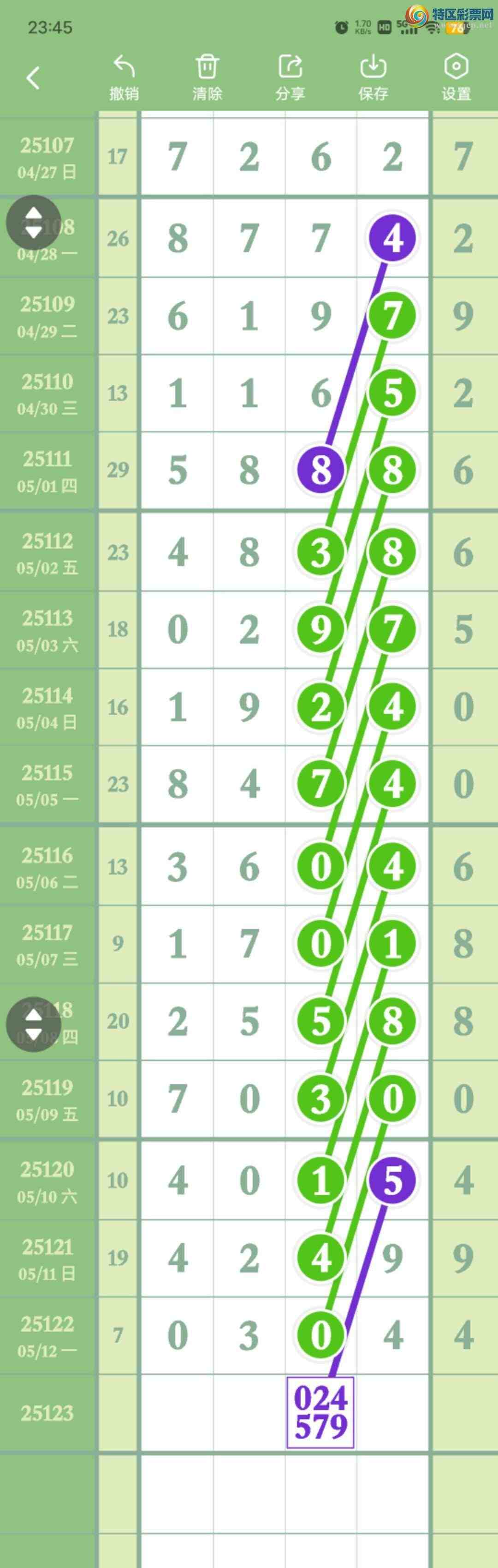 [������] 25123��:���ڵ���0ǧ,9483��,50ʮ,94β,������0304,��Χ,ɱ�����С�ͼ�桿88 / ����:������� / ����ID:1053878