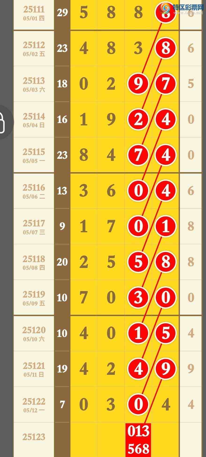 [] 25123ڣ3ͷ3βáͼ桿108 / : / ID:1053929