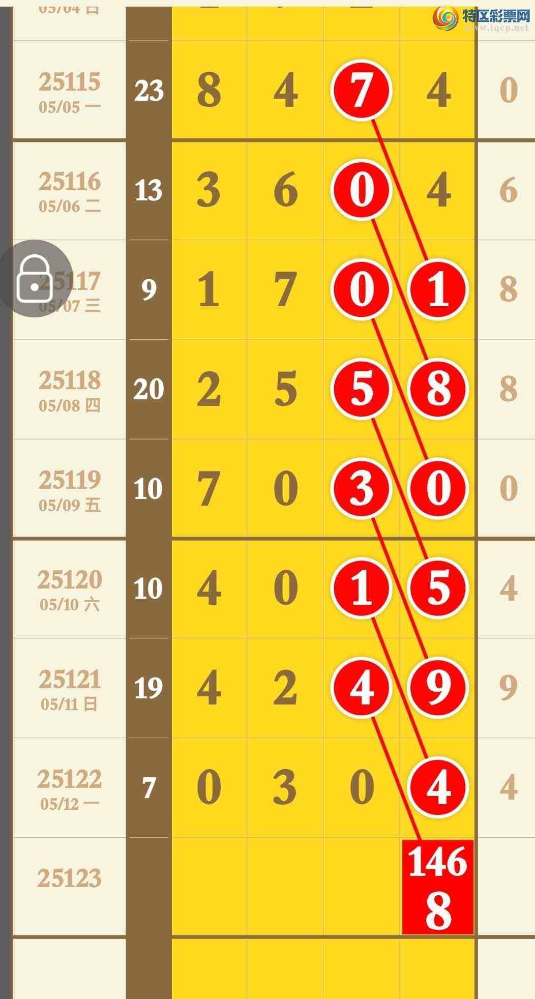 [] 25123ڣ3ͷ3βáͼ桿924 / : / ID:1053929