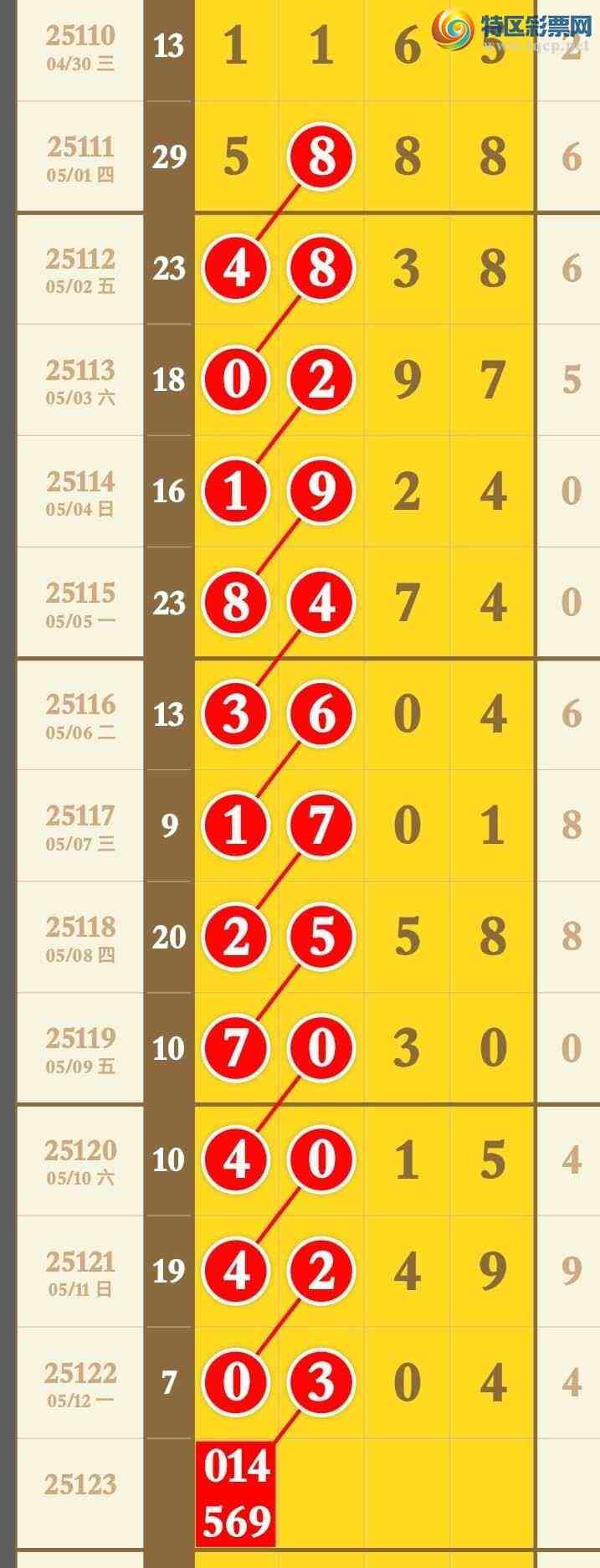 [] 25123ڣ3ͷ3βáͼ桿398 / : / ID:1053929