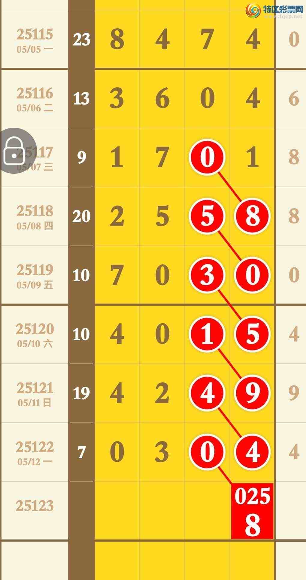 [] 25123ڣ3ͷ3βáͼ桿633 / : / ID:1053929