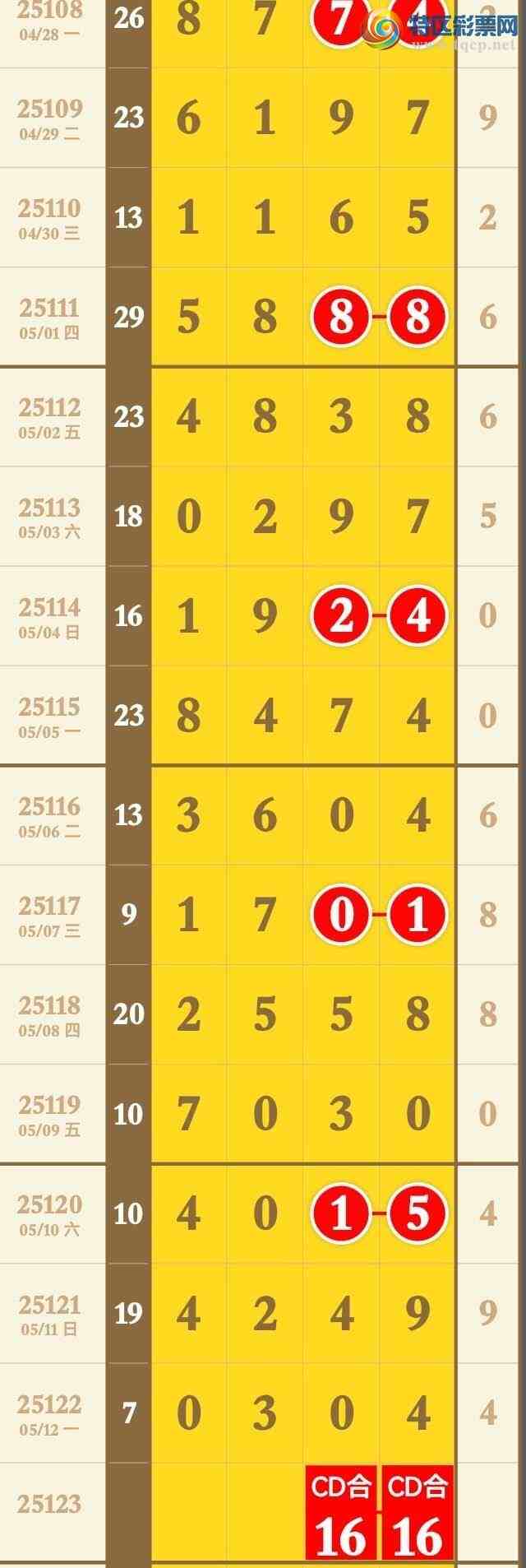 [] 25123ڣ3ͷ3βáͼ桿624 / : / ID:1053929