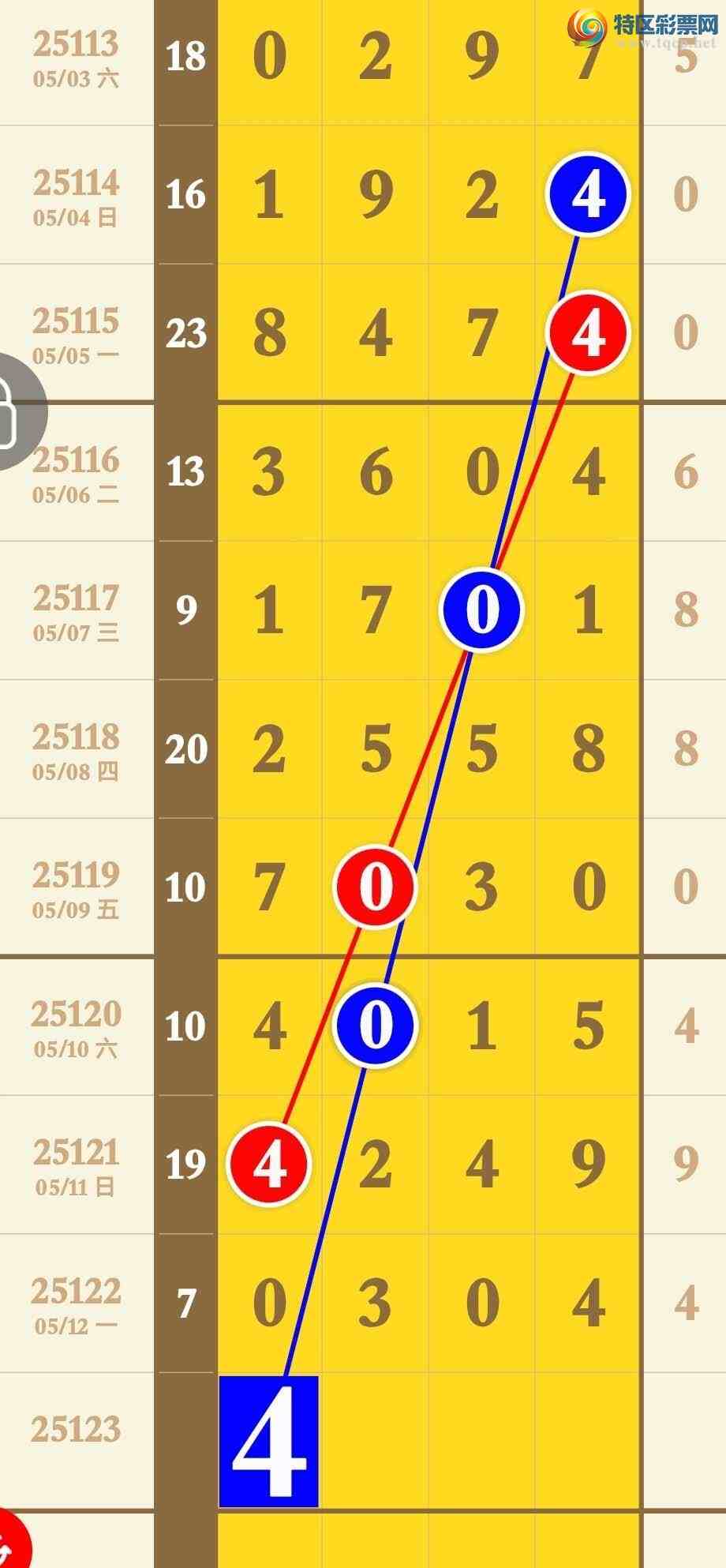 [] 25123ڣ3ͷ3βáͼ桿63 / : / ID:1053929