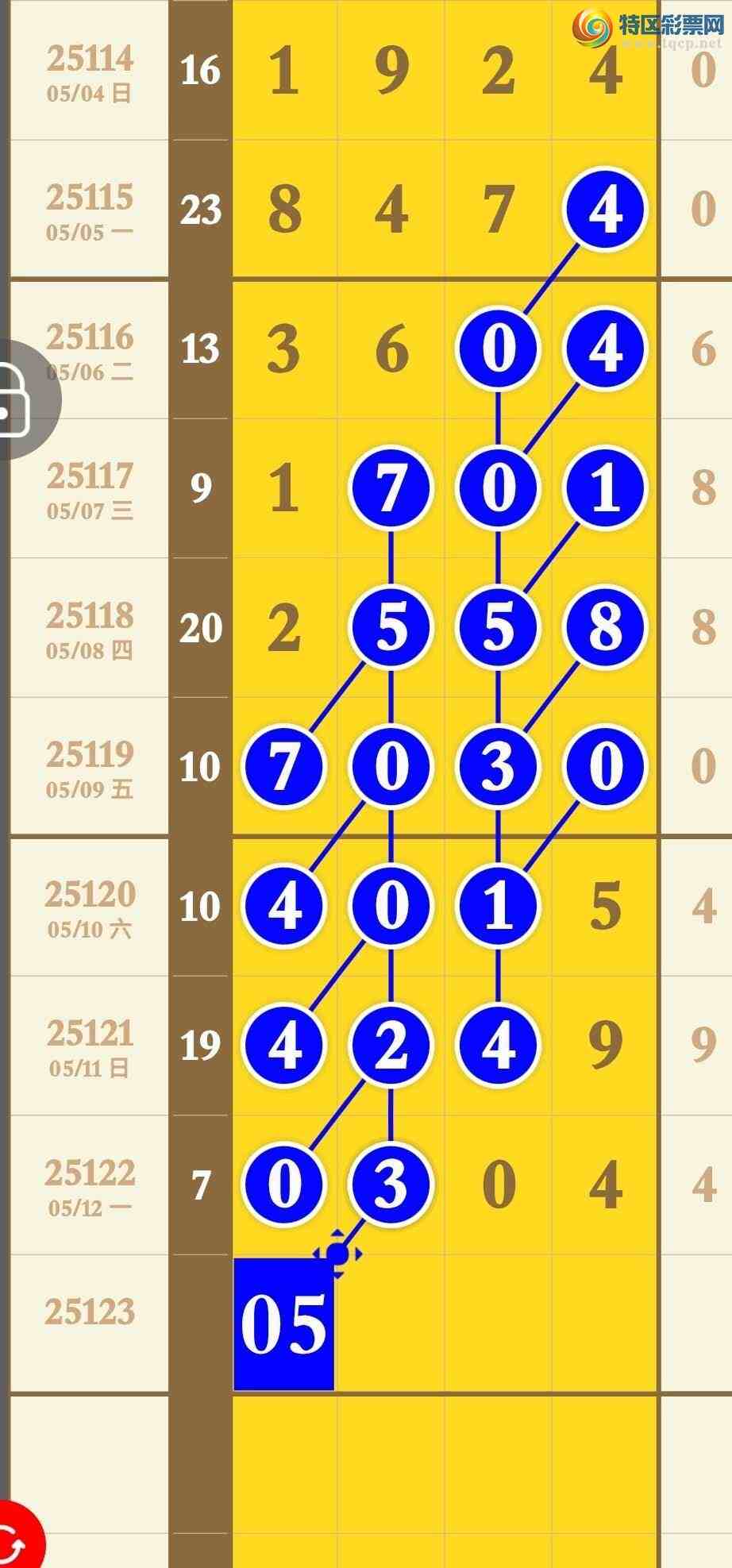 [] 25123ڣ3ͷ3βáͼ桿30 / : / ID:1053929