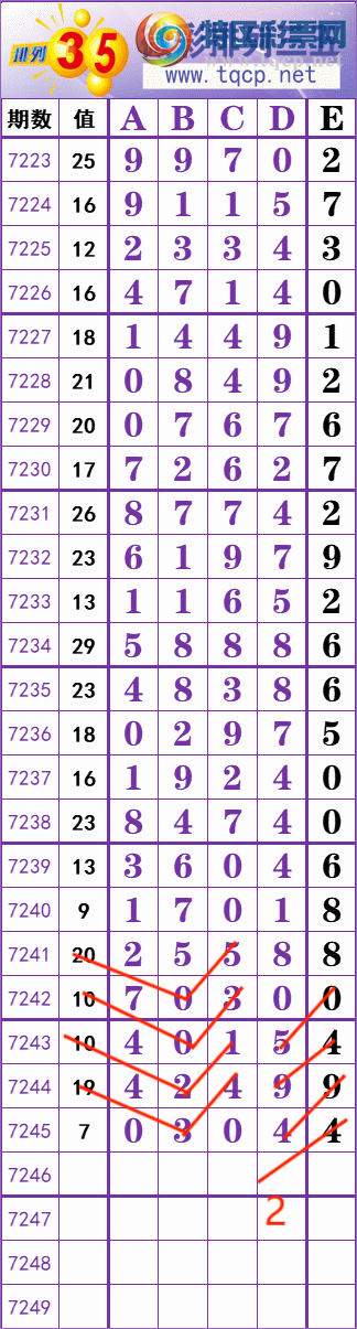 [������] 25123�ڣ����� �� �� �� �� ���Ͼ��� ��ͼ�桿574 / ����:��׼���� / ����ID:1053977