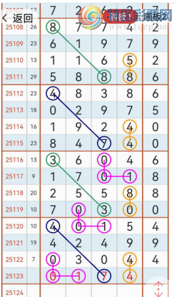 [������] 25123�ڣ���ˮ���ɡ�ͼ�桿462 / ����:����2019 / ����ID:1054007