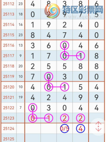 [������] 25123�ڣ���ˮ���ɡ�ͼ�桿229 / ����:����2019 / ����ID:1054007